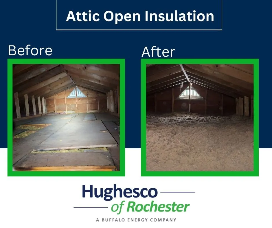 Slide of Hughesco of Rochester