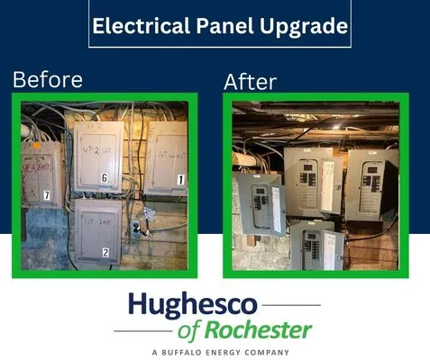 Hughesco of Rochester Logo