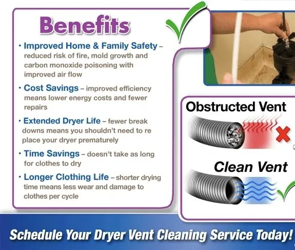 Slide of Humble HVAC & Home Services