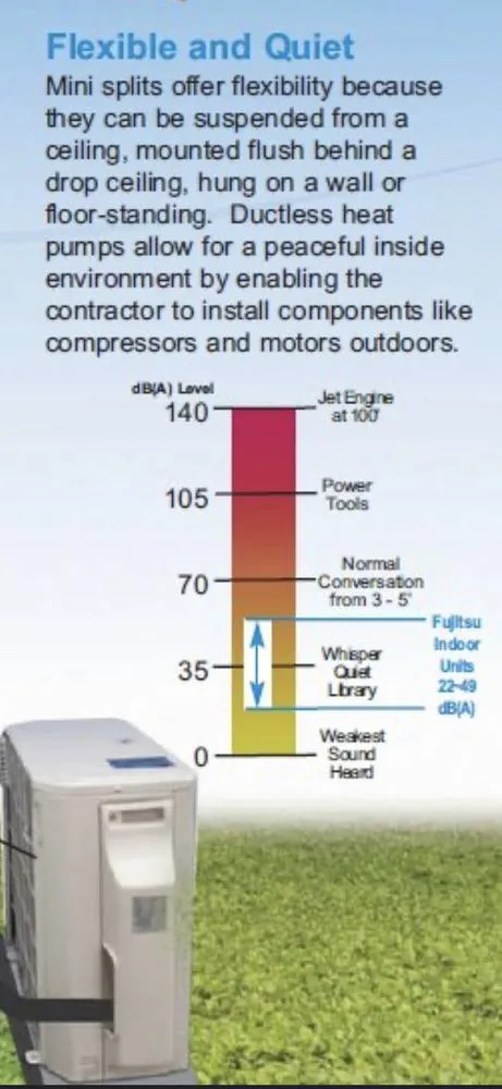 Slide of Hurley Mechanical