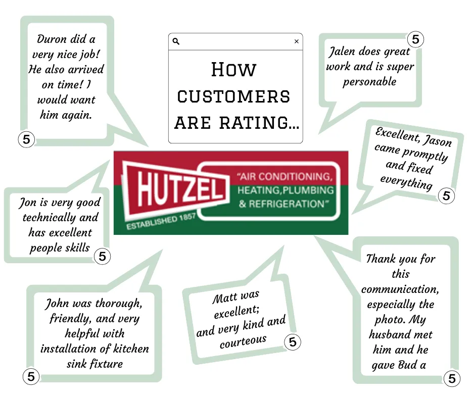 Slide of Hutzel Plumbing & Heating Company