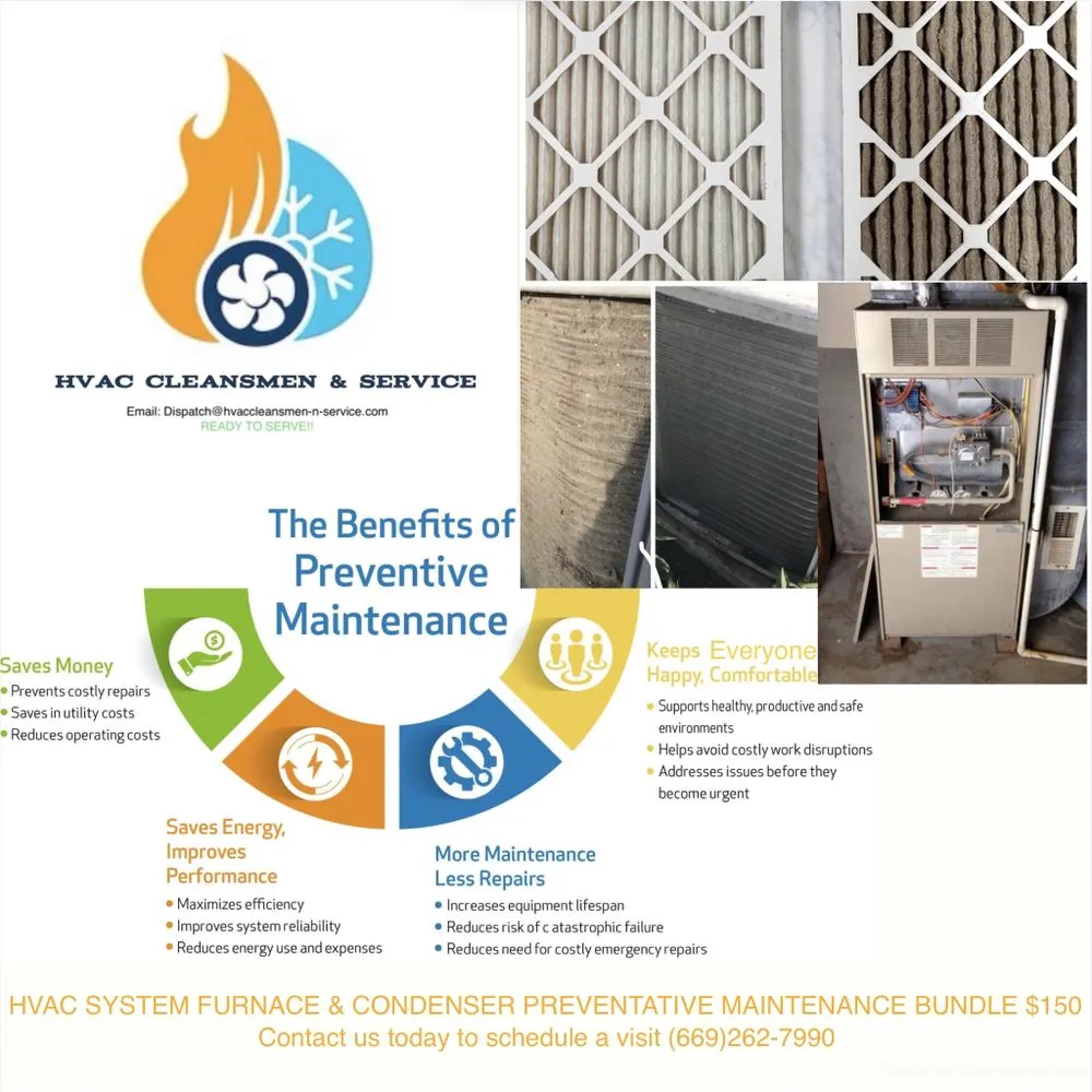 Slide of HVAC Cleansmen & Service