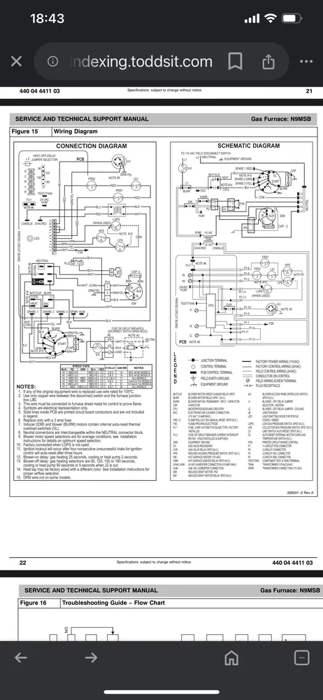 Slide of HVAC Doctor