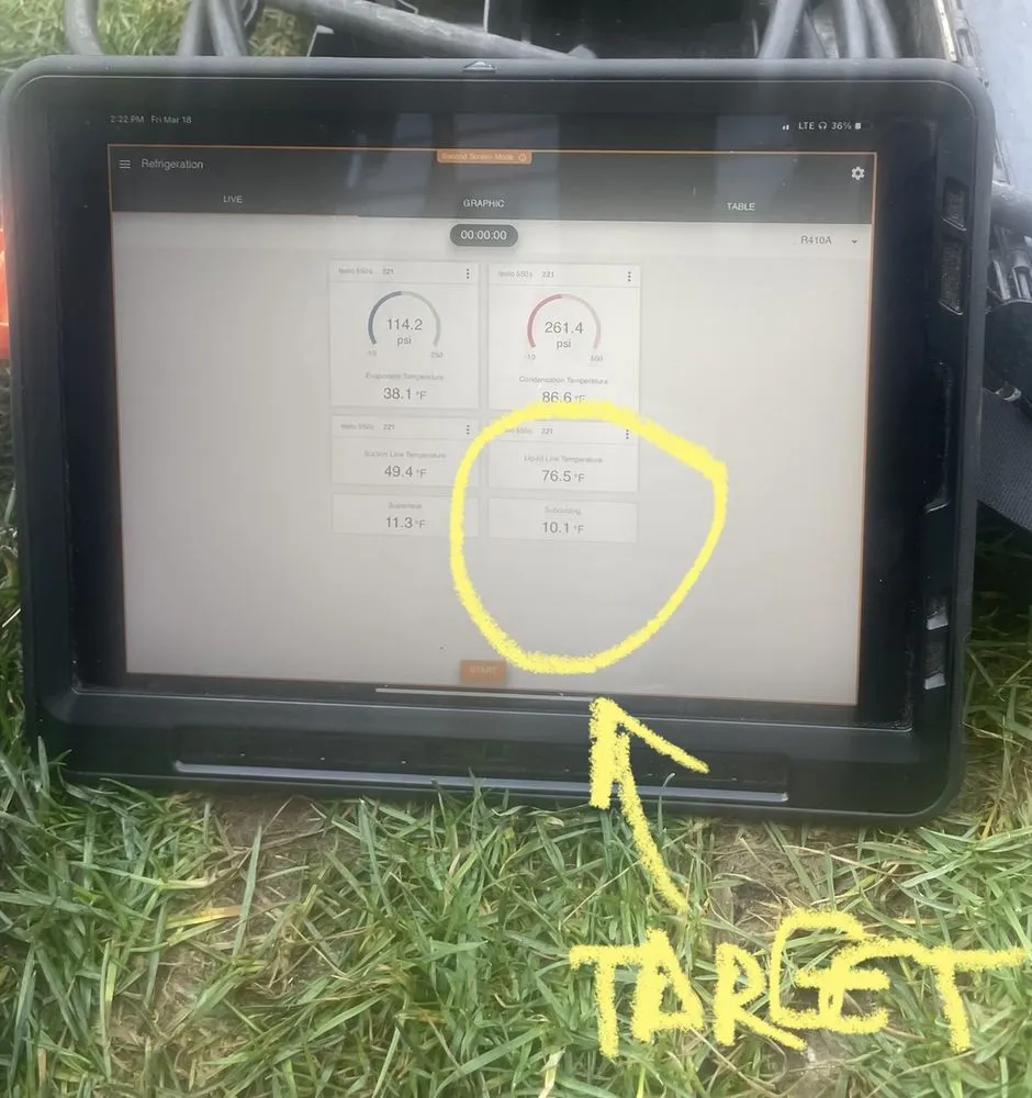 Slide of HVAC Ecology