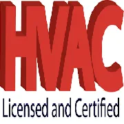 HVAC Greeneville