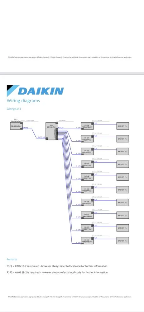 Slide of HVAC Heating and Cooling