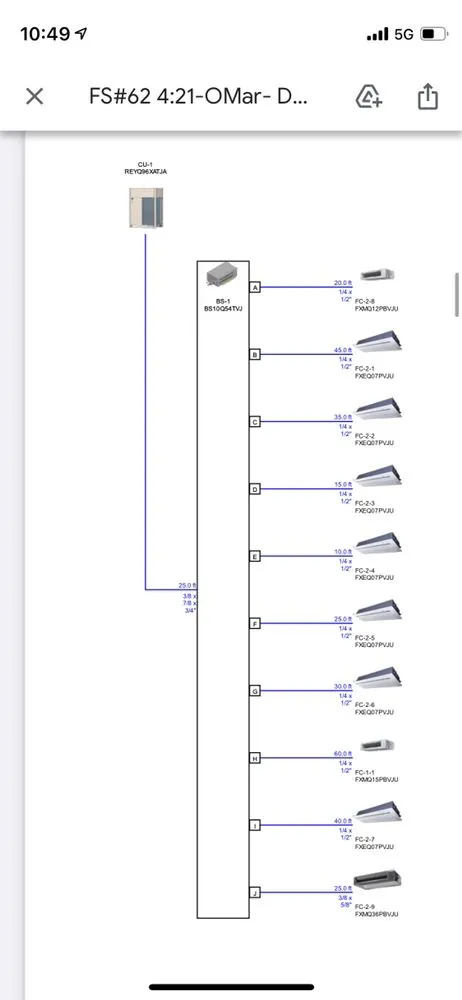 Slide of HVAC Heating and Cooling