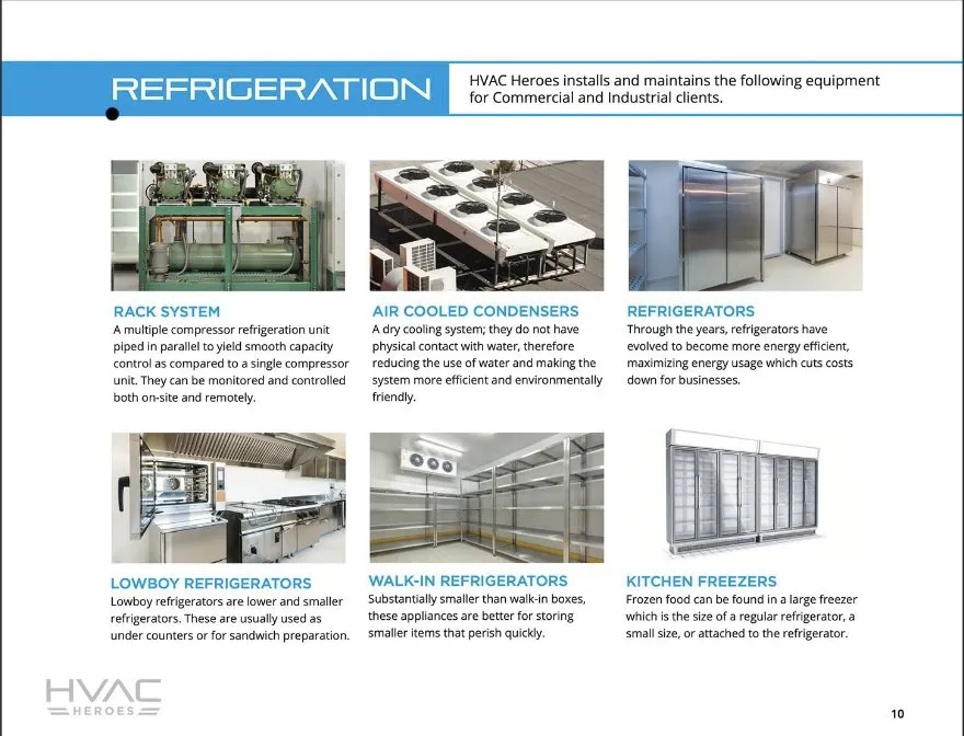 Slide of HVAC Heroes