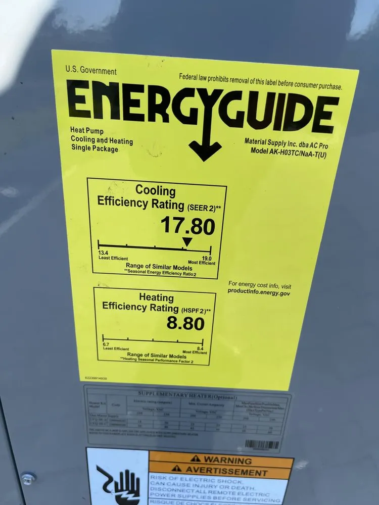 Slide of HVAC Miracles