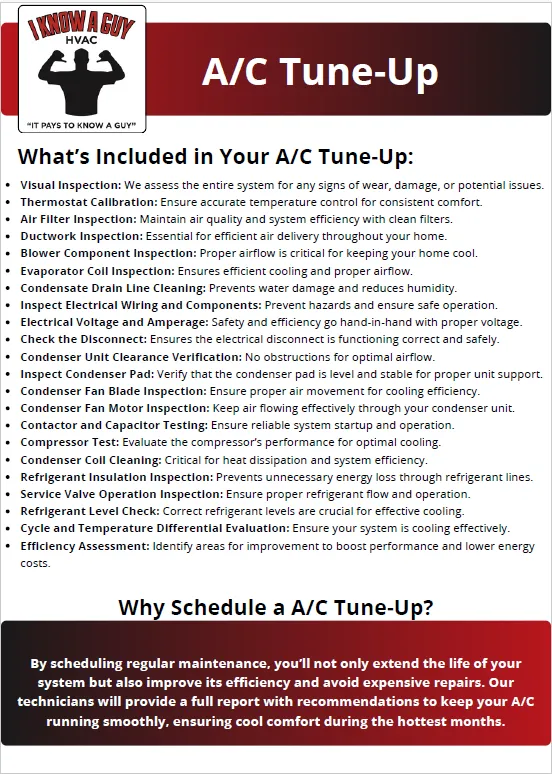 Slide of I Know a Guy HVAC