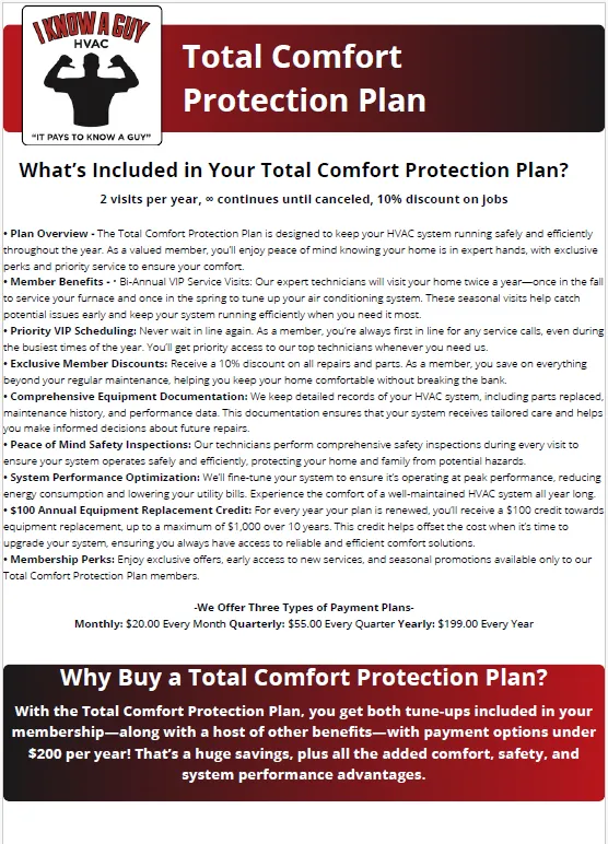 Slide of I Know a Guy HVAC