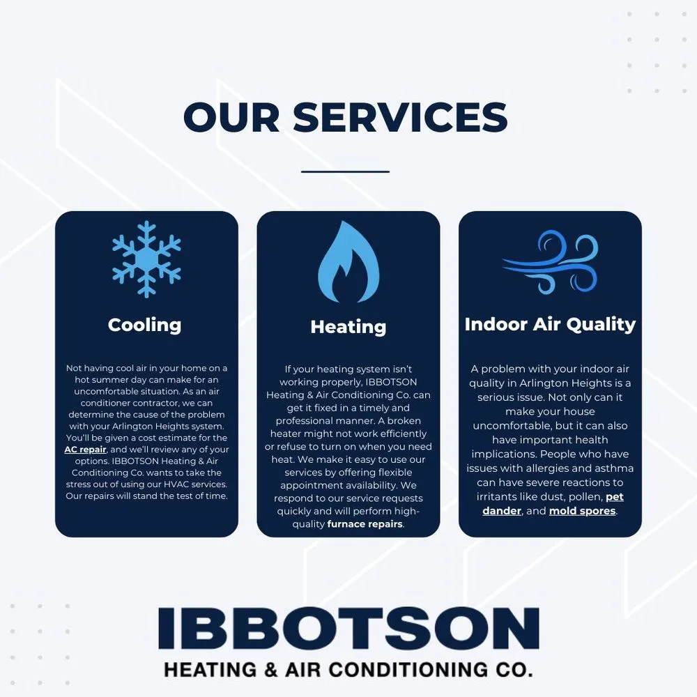Slide of Ibbotson Heating