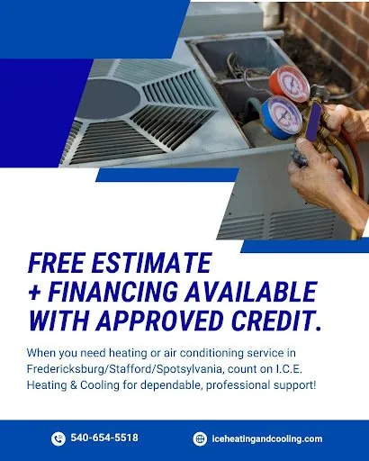 Slide of Ice Heating & Cooling