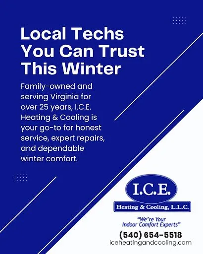 Slide of Ice Heating & Cooling