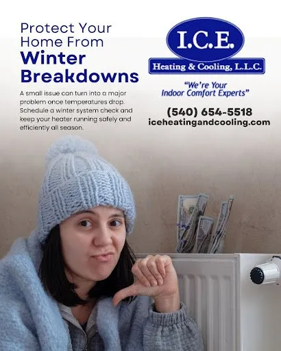 Slide of Ice Heating & Cooling