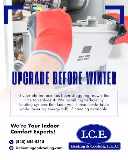 Slide of Ice Heating & Cooling