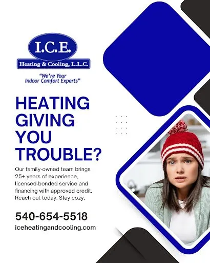 Slide of Ice Heating & Cooling