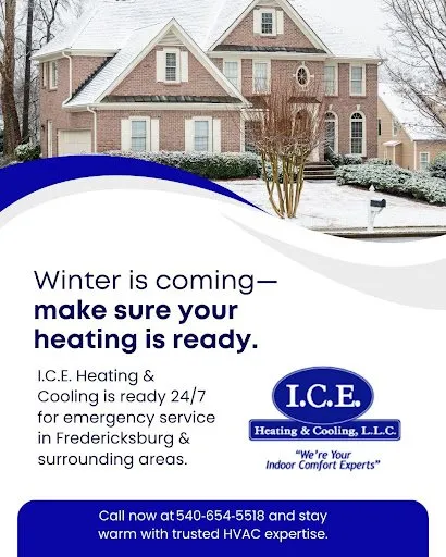 Slide of Ice Heating & Cooling