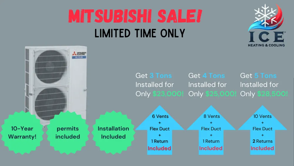 Slide of Ice Heating And Cooling