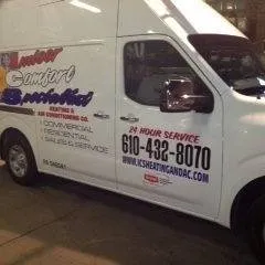 Slide of ICS Heating & Air Conditioning