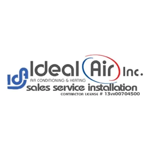 Slide of Ideal Air