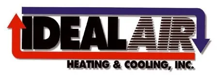 Slide of Ideal Air Heating & Cooling