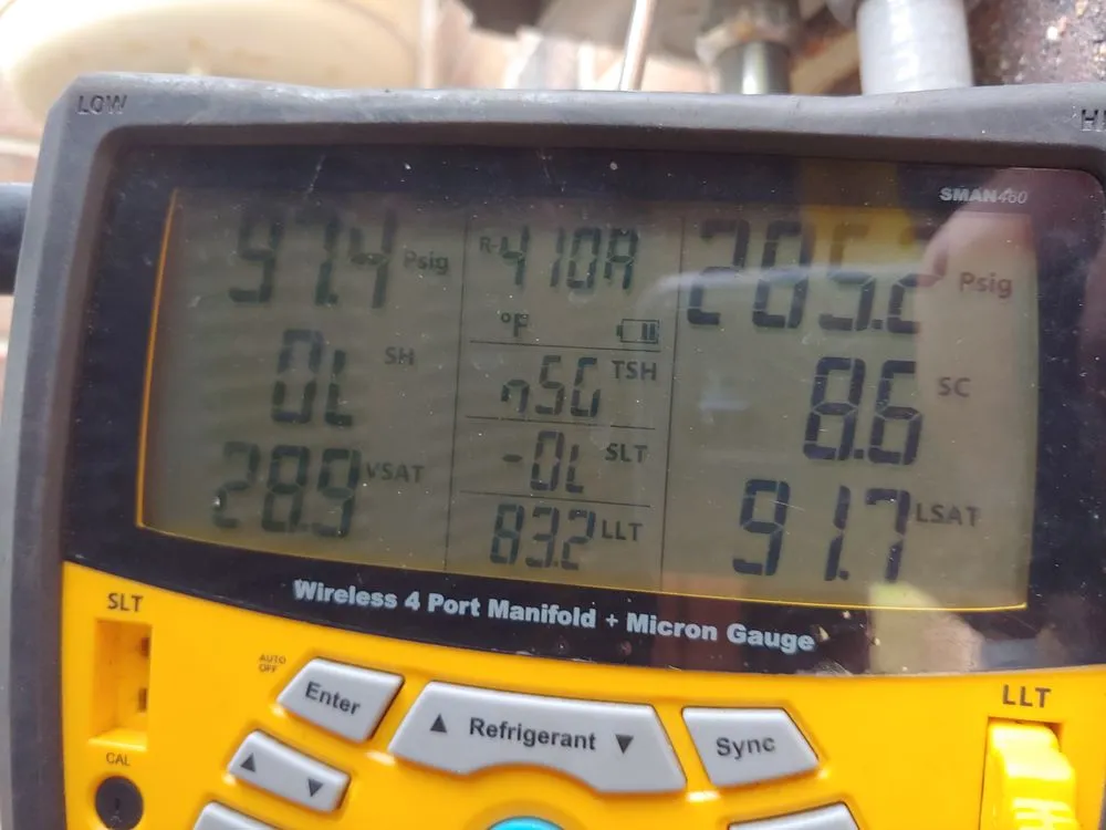 Slide of Ideal Home Performance Corporation