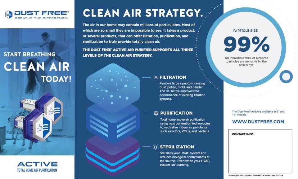 Slide of Ideal Mechanical