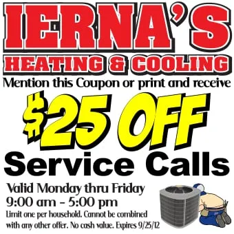Slide of IERNA's Heating & Cooling