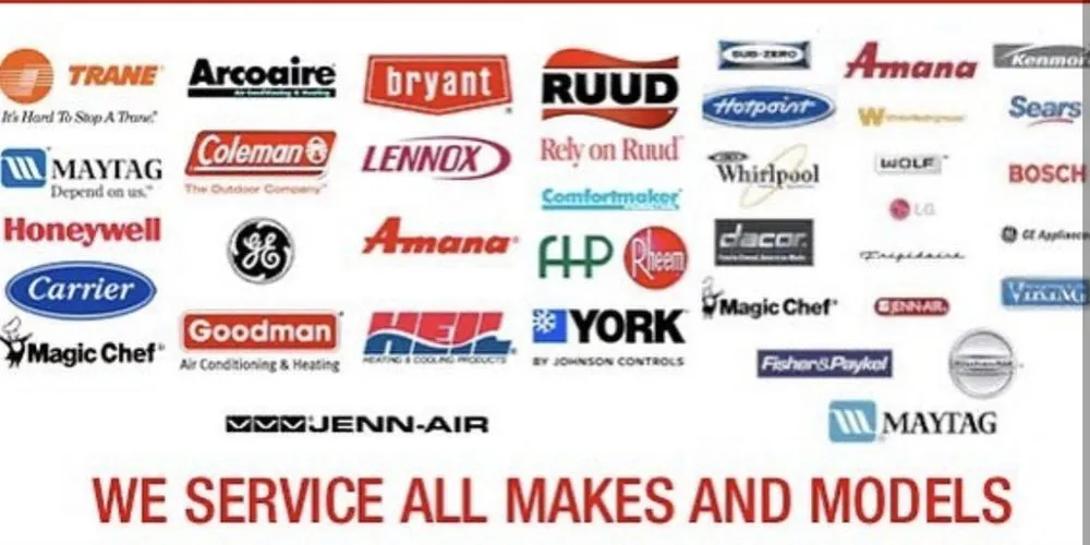 Slide of Impulse Pro