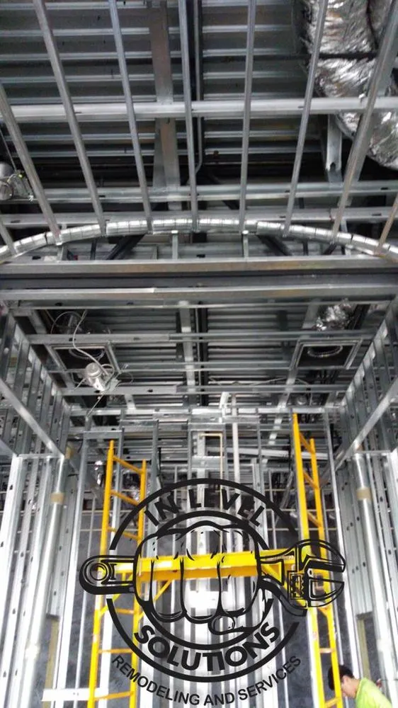 Slide of In Level Solutions LLC