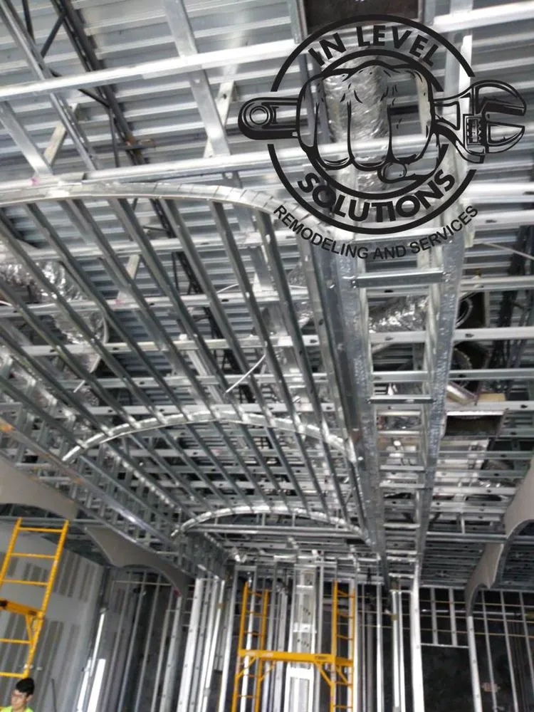 Slide of In Level Solutions LLC