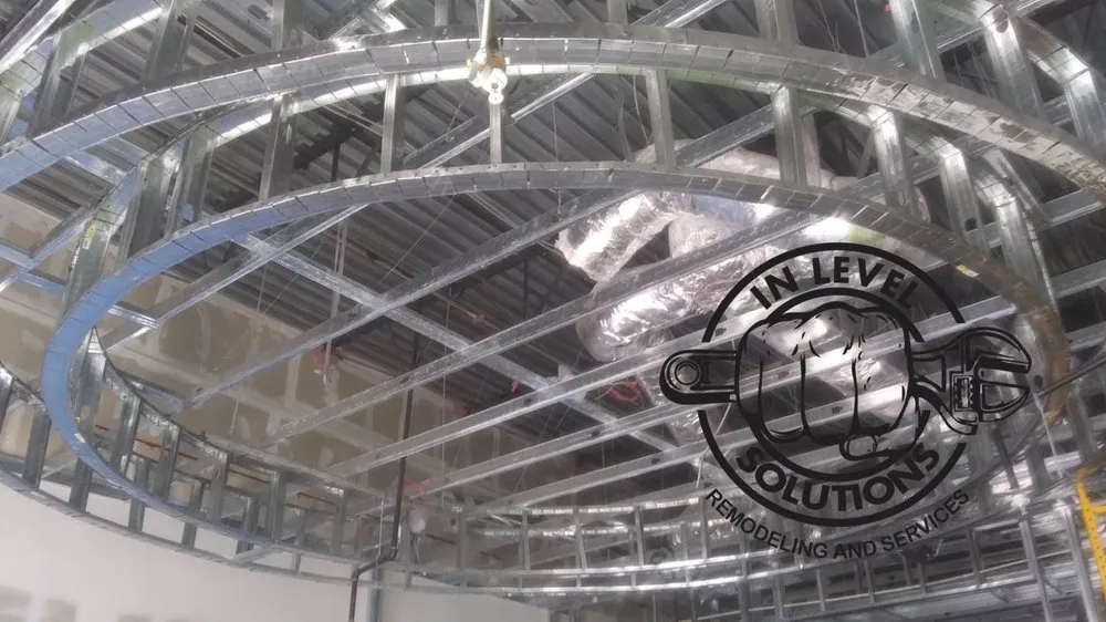 Slide of In Level Solutions LLC