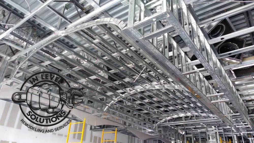 Slide of In Level Solutions LLC