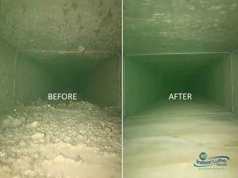 Slide of Indoor Air Professionals