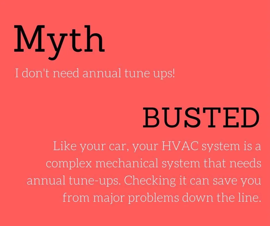 Slide of Indoor Air Quality Medics