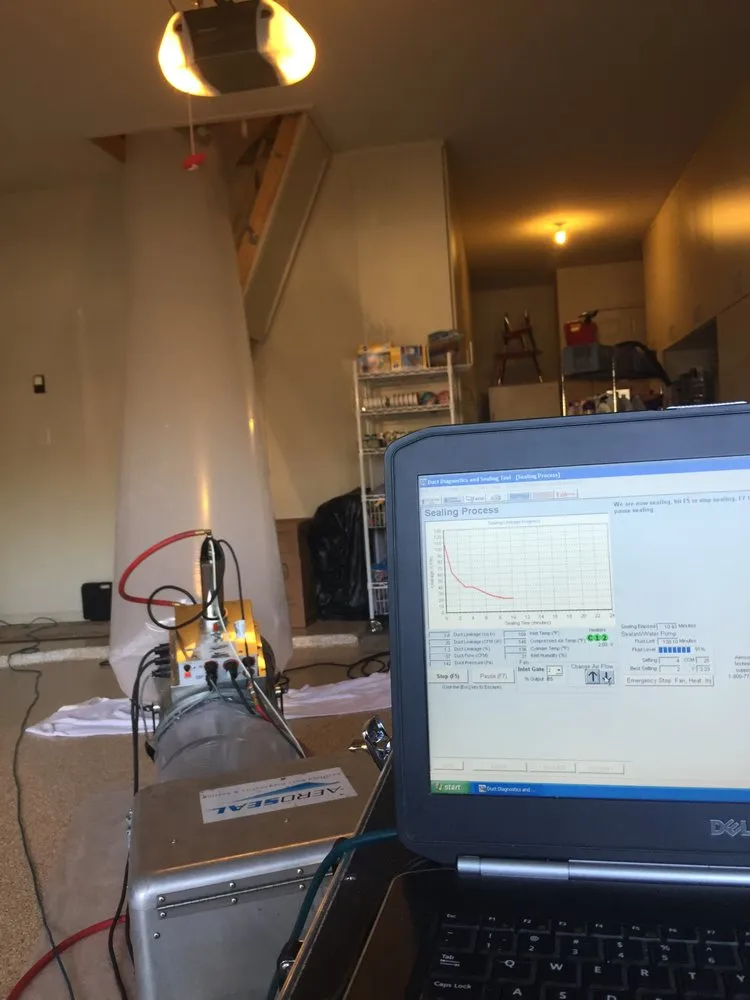 Slide of Indoor Air Quality of Texas