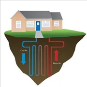 Certified furnace service near you across Robbinsville Twp, NJ - Indoor Air Technologies
