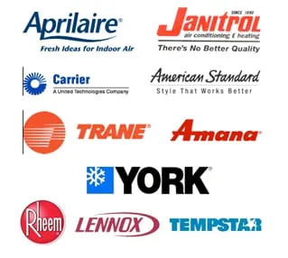 Slide of Indoor Climate Control