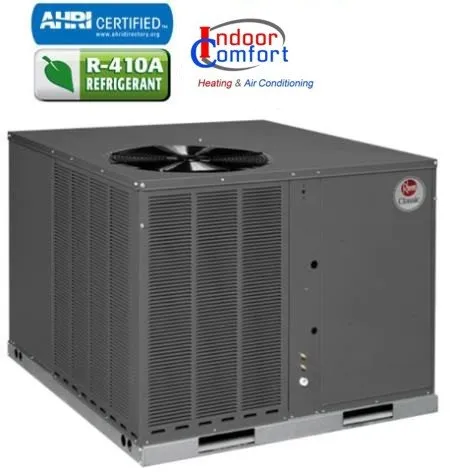 Slide of Indoor Comfort Heating & Air Conditioning