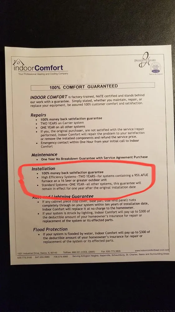 Slide of Indoor Comfort