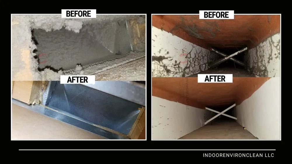 Slide of Indoorenvironclean