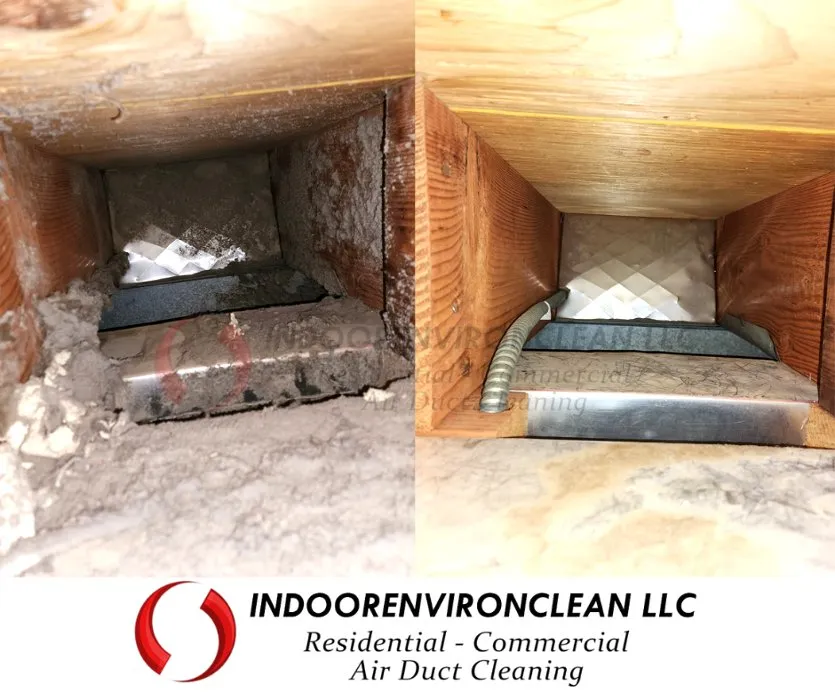 Slide of Indoorenvironclean