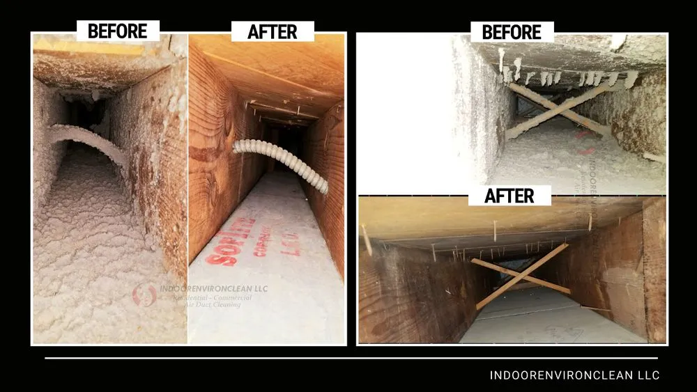 Slide of Indoorenvironclean