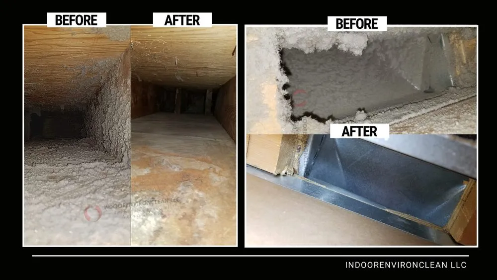 Slide of Indoorenvironclean