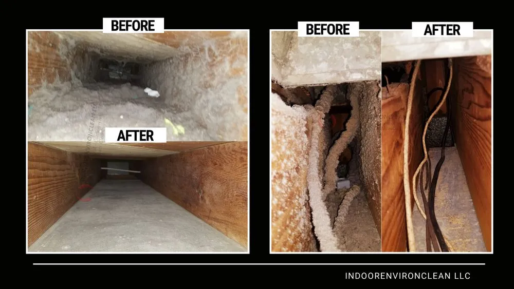 Slide of Indoorenvironclean