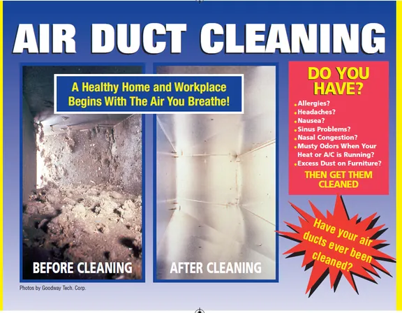 Slide of Industrial Power Clean