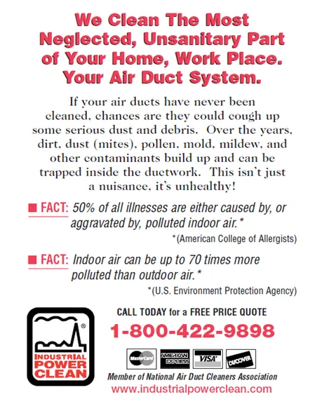 Slide of Industrial Power Clean