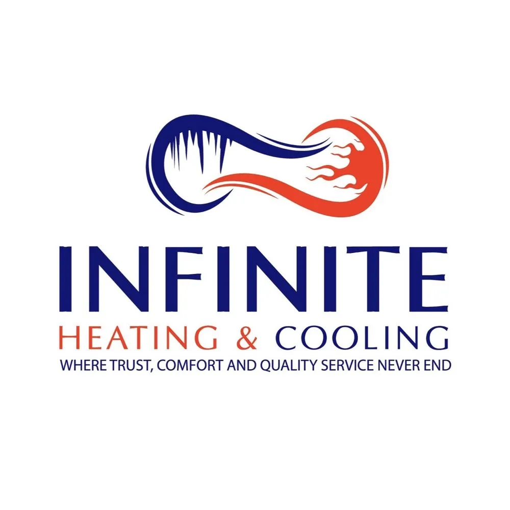Slide of Infinite Heating & Cooling