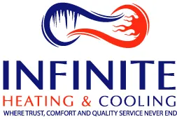 Slide of Infinite Heating & Cooling